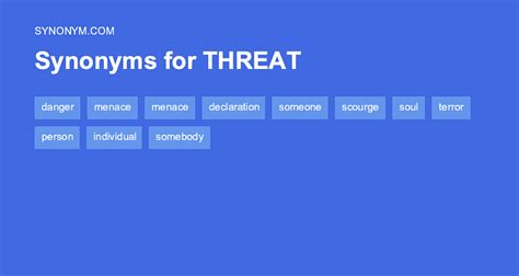 threat synonym|other words for threatening.